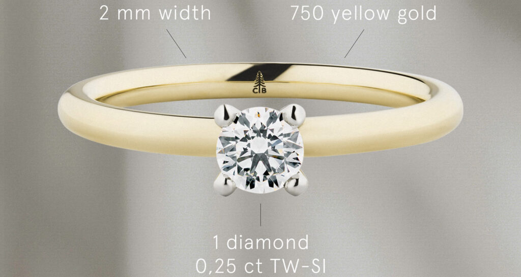 クリスチャンバウアーが体現する「内なる完成度」